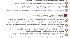 اجتماع مجلس الوزراء-01.png