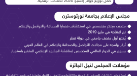 مجلس الإعلام بجامعة نورثوسترن قطر يفوز بجائزة مرموقة.png