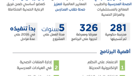 ‏‏ملف-صحي-إلكتروني-لطلاب-المدارس - نسخة.png