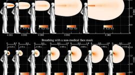 محاكاة انتقال قطرات اللعاب