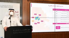 خلال عرض مخططات المشاريع التي تم تنفيذها