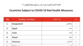 القائمة الحمراء