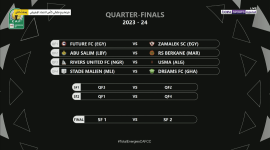 نتيجة القرعة