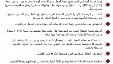 مجلس-الشورى-يوصي-بزيادة-نسبة-العاملين-الذين-يحق-لجهة-العمل-عدم-السماح-لهم-بالسفر