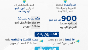 الاستزراع السمكي بالأقفاص العائمة