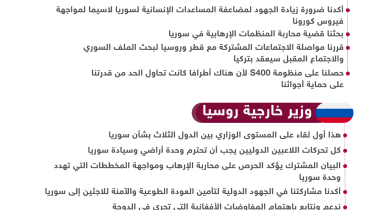 المؤتمر-الصحفي-لوزراء-خارجية-قطر-وتركيا-وروسيا-بالدوحة.png02