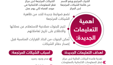 «قطر المركزي» يصدر تعليمات جديدة للبنوك بشأن الشيكات المرتجعة - انفو (1)