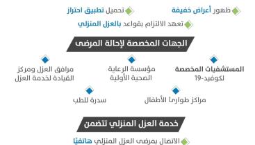 WhatsApp Image 2021-03-25 at 12.00.43 PM