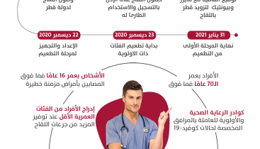 مؤتمر وزارة الصحة