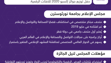 مجلس الإعلام بجامعة نورثوسترن قطر يفوز بجائزة مرموقة