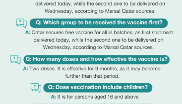 أهم الأسئلة وأجوبتها حول لقاح شركتي فايزر وبايونتي EN