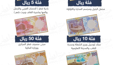 الإصدار الخامس من العملة القطرية02