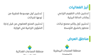 انطلاق-فعاليات-معرض-قطر-الزراعي-الدولي-الثامن-الثلاثاء-المقبل02