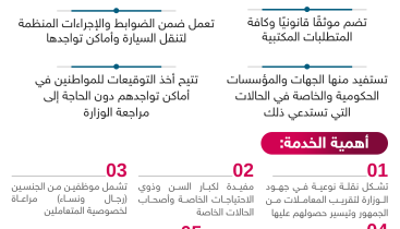 العدل تطلق سيارة أبشر للوصول إلى المراجعين في أماكنهم