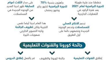 ‏‏أبرز تصريحات مبارك العوامي في حواره إلى «مرسال قطر» - 02 - نسخة