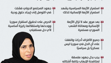 ‏‏تصريحات الخاطر - نسخة