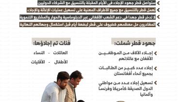 قطر-تسهل-اجلاء-الافغان.jpg