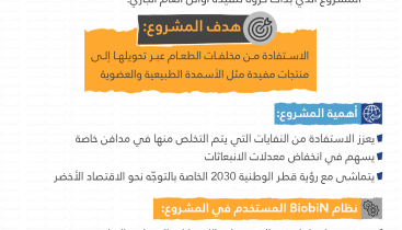شراكة بين بنك دخان وكروه لتطوير وحدة معالجة نفايات.png