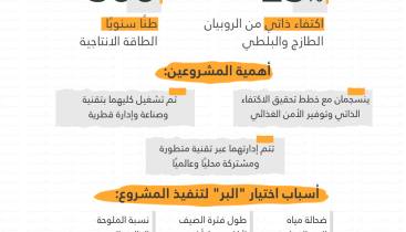 مشروعان لاستزراع الأسماك بتقنيات قطرية خالصة1-Recovered