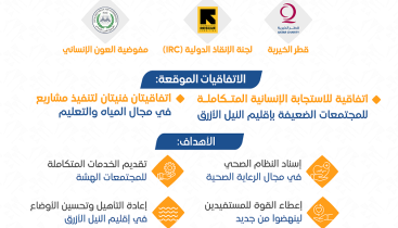 3-اتفاقيات-لتنفيذ-مشاريع-إنسانية-لـ«قطر-الخيرية»-بالسودان