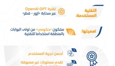 الابتكار الحكومي