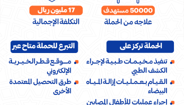 حملة قطر الخيرية لعلاج المحتاجين بالعالم