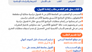 فتح-باب-إعادة-القبول-للبكالوريوس--«خريف-2023»-بجامعة-قطر