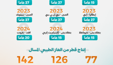 ______-__________-__________-________