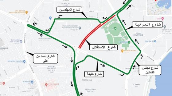 خريطة للطرق البديلة