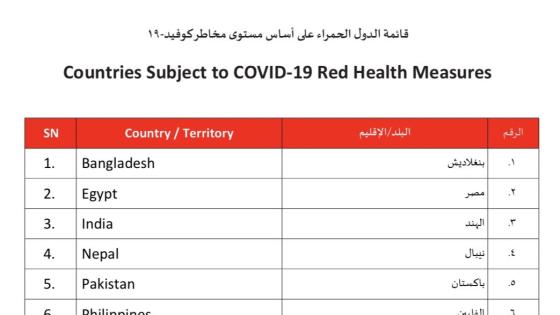 القائمة الحمراء