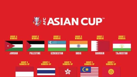 قائمة المنتخبات المتأهلة لنهائيات كأس آسيا