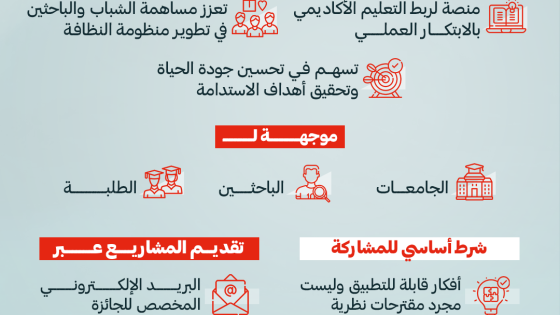 جائزة-النظافة-الذكية-الوطنية