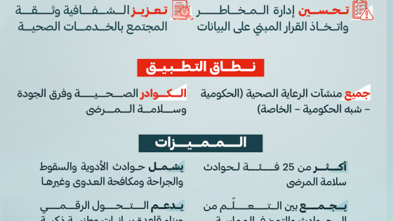 وزارة الصحة تُطلق التصنيف القطري لسلامة المرضى