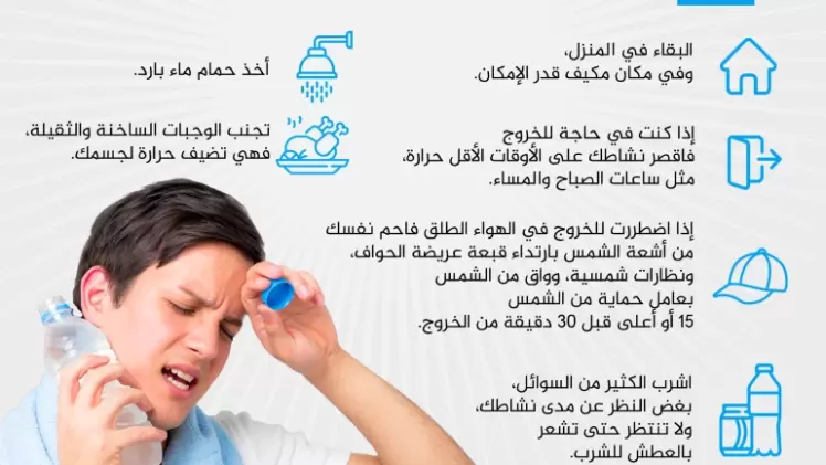 كيف تحمي نفسك من ضربة الشمس؟
