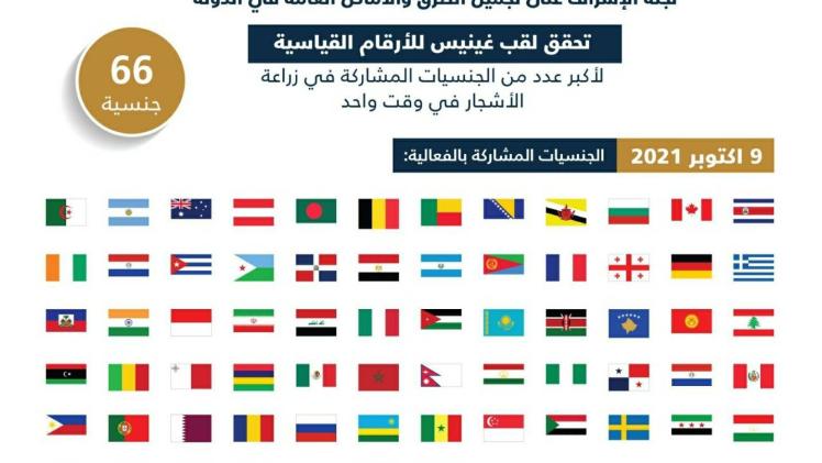 شهادة دخول موسوعة غينيس