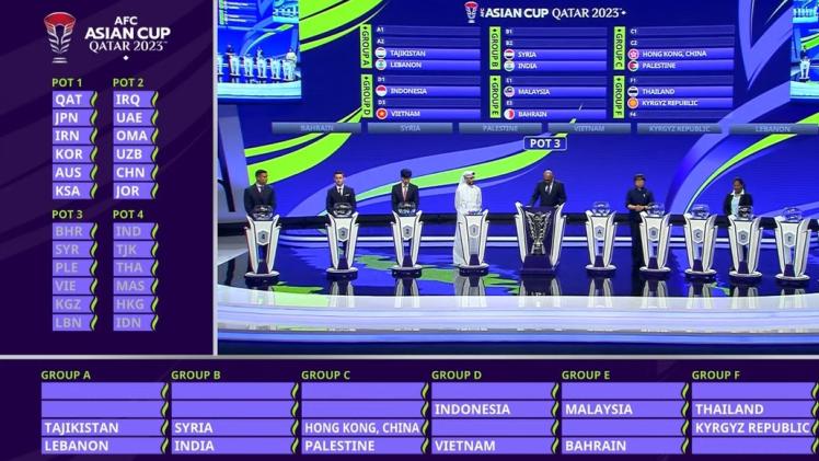 خلال حفل القرعة النهائية