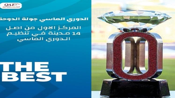 جائزة الأفضل في 2023