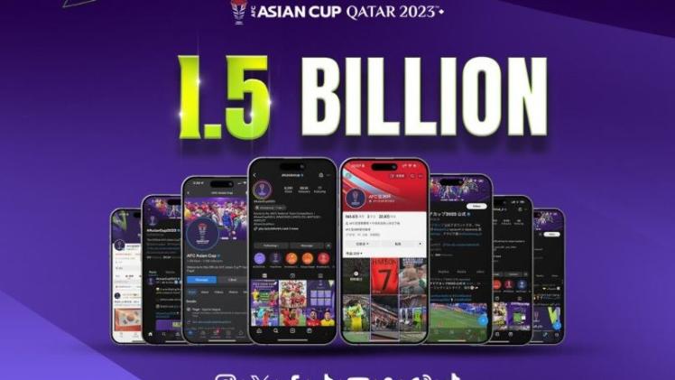 حجم التفاعل مع بطولة كأس آسيا قطر 2023