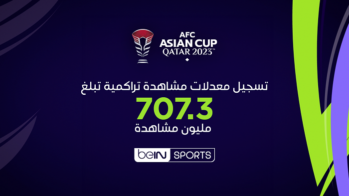 beIN x AFC Asian Cup Viewership-AR