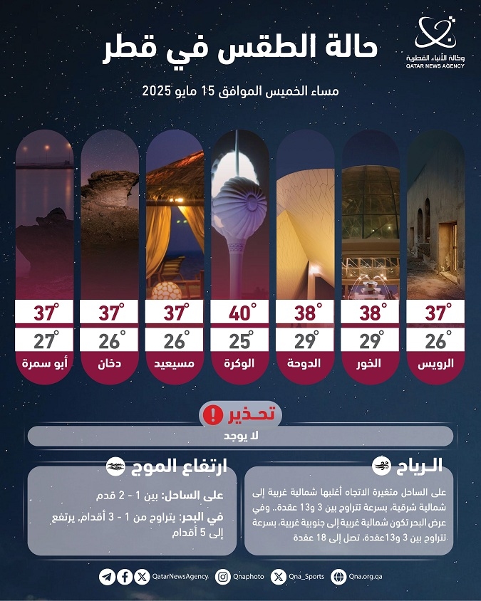 GrAB51aWwAA-ymt
