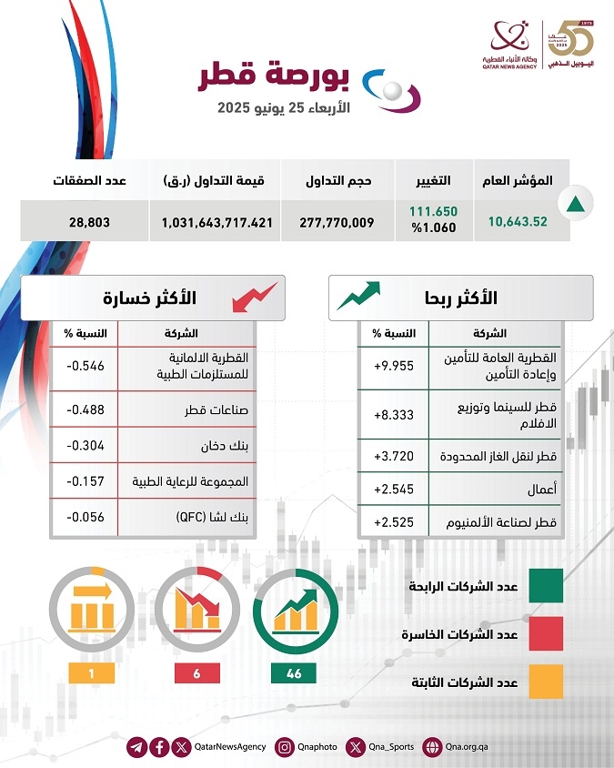 GuSdhiBW8AEtdOn