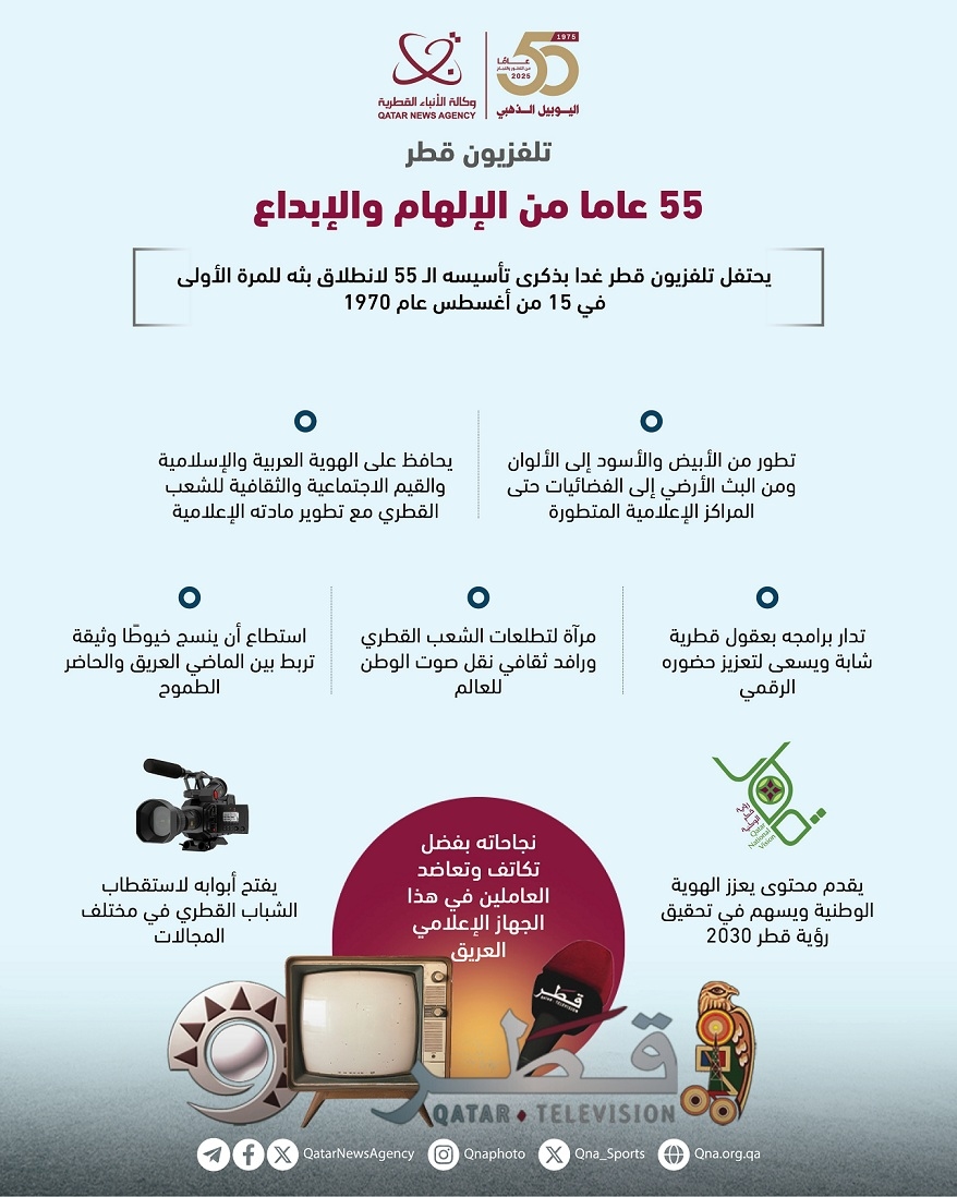GyT7D2TW8AY02CT